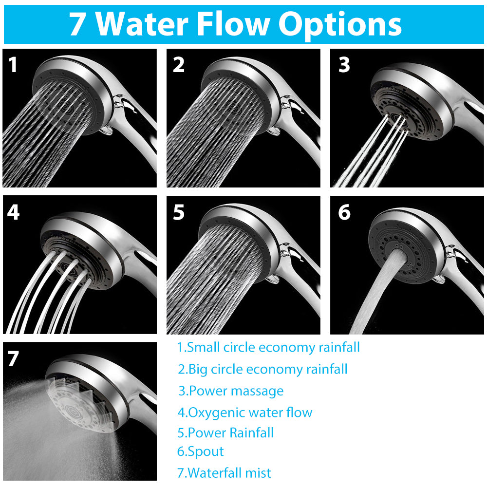 Shower Head Set – Duschkopf + Duschschlauch | Hochdruck Duschkopf | Flexibler 1.5m Brauseschlauch | Universal Dusche Ersatzset