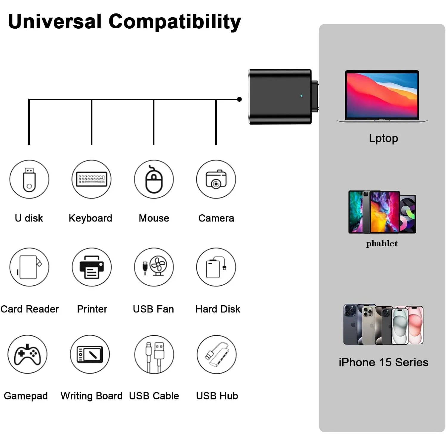 8‑in‑1 Adapter‑Set – USB auf USB‑C, Micro‑USB auf USB‑C & USB‑C auf Micro‑USB | Universelle Lade‑ & Datenadapter