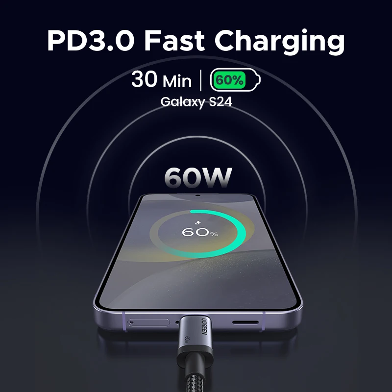 UGEERN PD60W USB‑C Schnellladekabel – Geflochtenes USB‑C auf USB‑C Kabel | Fast Charge & Datensync | Für iPhone 17/16, Samsung S25, Poco, iPad – in verschiedenen Längen